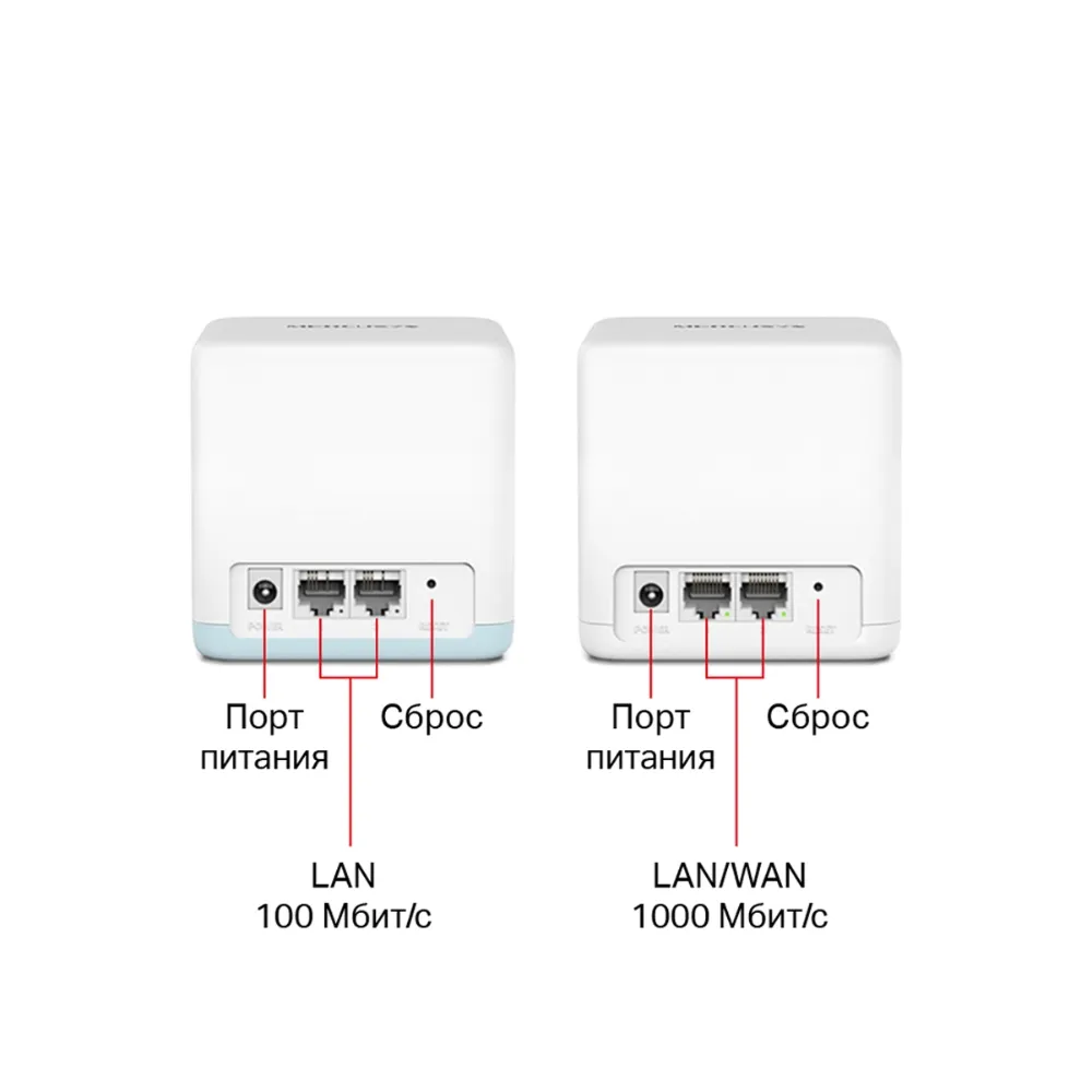 Mesh Wi-Fi система Mercusys Halo H32G(2-pack)