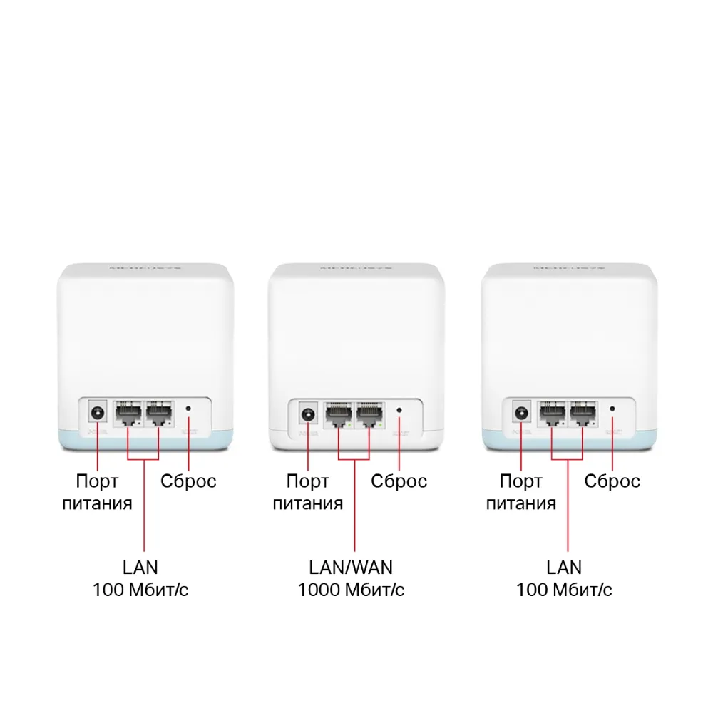 Mesh Wi-Fi система Mercusys Halo H32G(3-pack)