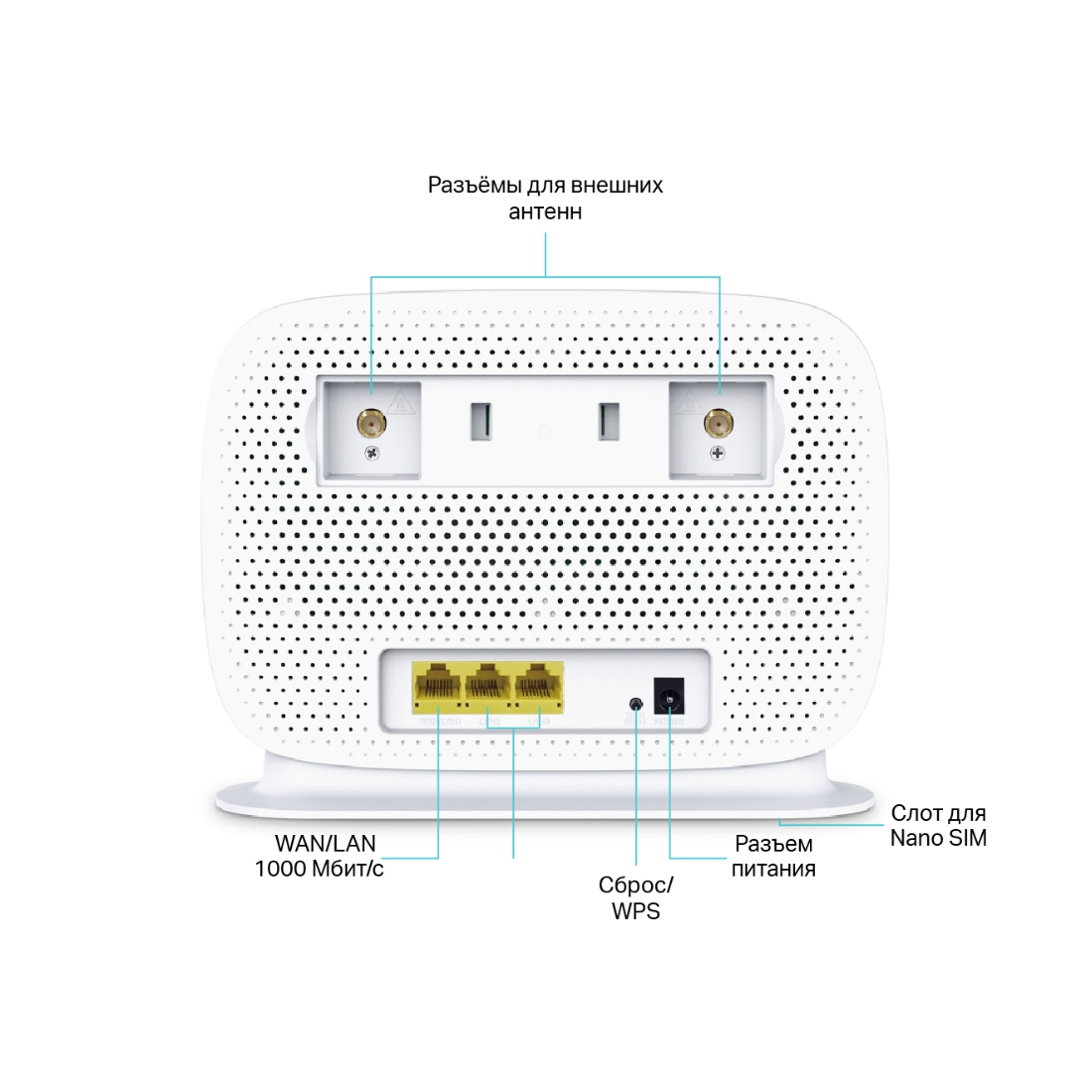 LTE-роутер TP-Link Archer MR505, Wi-Fi 5 AC1200, 2.4/5 ГГц, 1×WAN – купить недорого с доставкой по Алматы и Казахстану