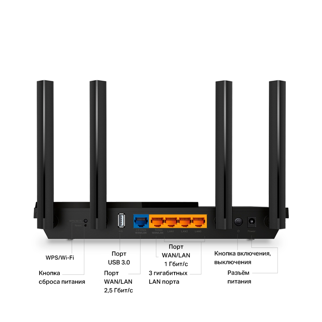 Wi-Fi роутер TP-Link Archer AX55 Pro, Wi-Fi 6 AX3000, 2.4/5 ГГц, 1×WAN/LAN 2.5 Гбит/с + 1×WAN/LAN 1 Гбит/с + 3×LAN 1 Гбит/с – купить недорого с доставкой по Алматы и Казахстану
