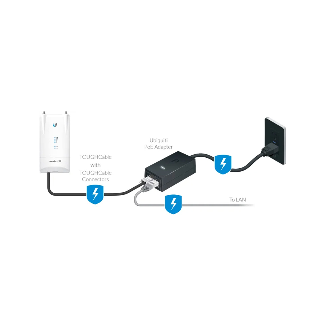 PoE-адаптер Ubiquiti POE-50-60W – купить недорого с доставкой по Алматы и Казахстану фото 3