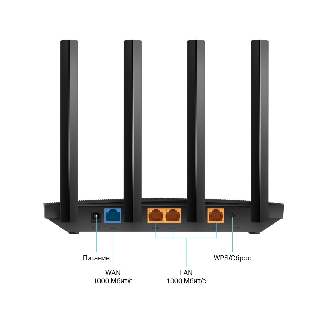 Wi-Fi роутер TP-Link Archer AX18, Wi-Fi 6 AX1500, 2.4/5 ГГц – купить недорого с доставкой по Алматы и Казахстану фото 2