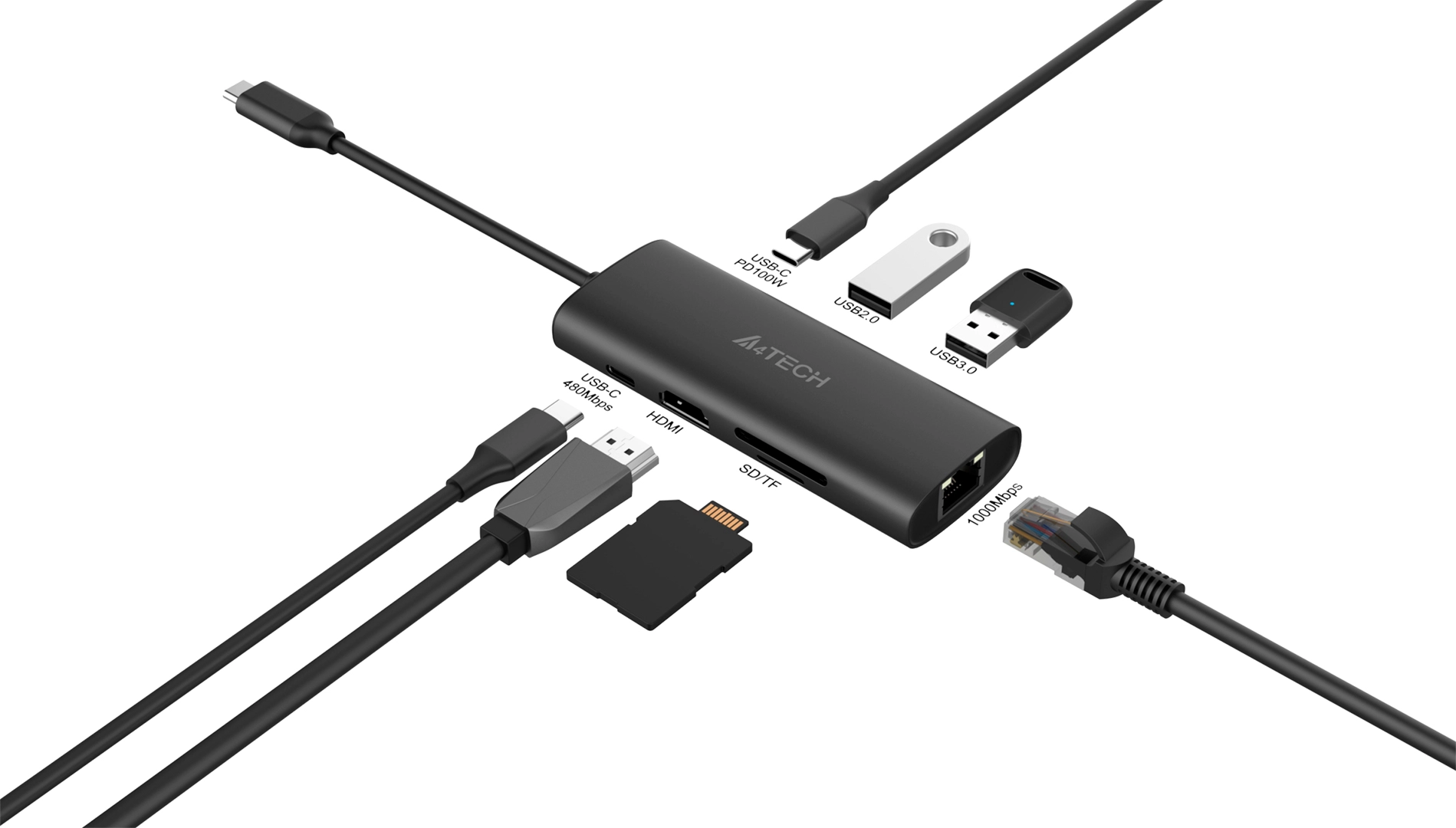 Переходник HDMI — USB-C A4Tech (DST-80C)