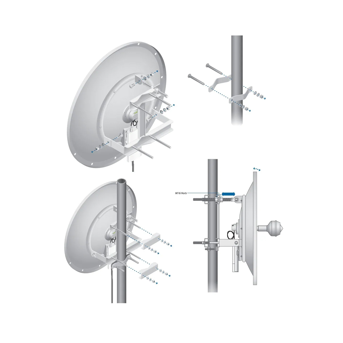 Антенна направленная Ubiquiti RD-5G34, 5 ГГц, 34 дБи – купить недорого с доставкой по Алматы и Казахстану